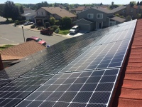 String of Solar Panels